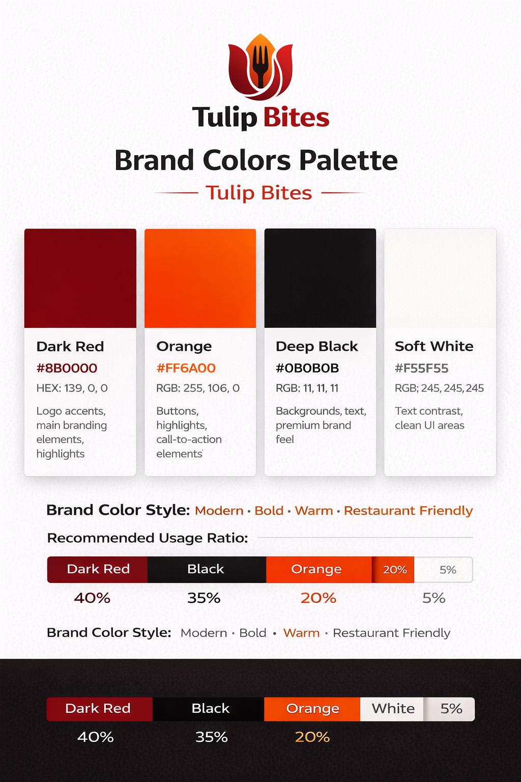 Branix Brand Identity 5